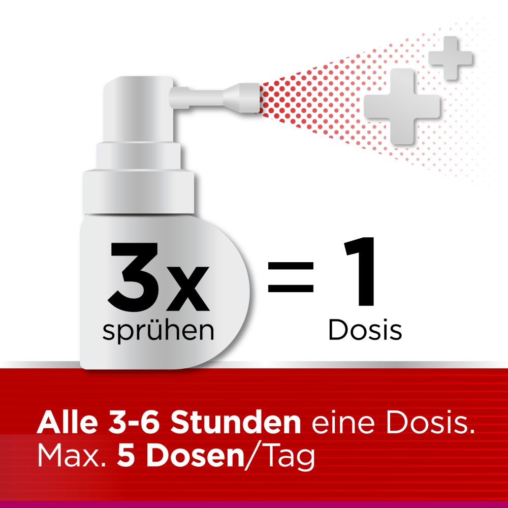 Dobendan Direkt Flurbiprofen Spray - bei Halsschmerzen 83 Sprühstöße Spray