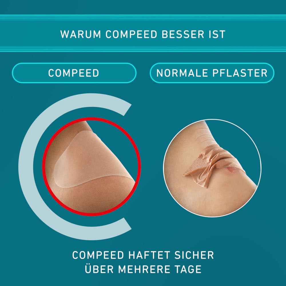 COMPEED Blasenpflaster Mixpack 5 St Pflaster