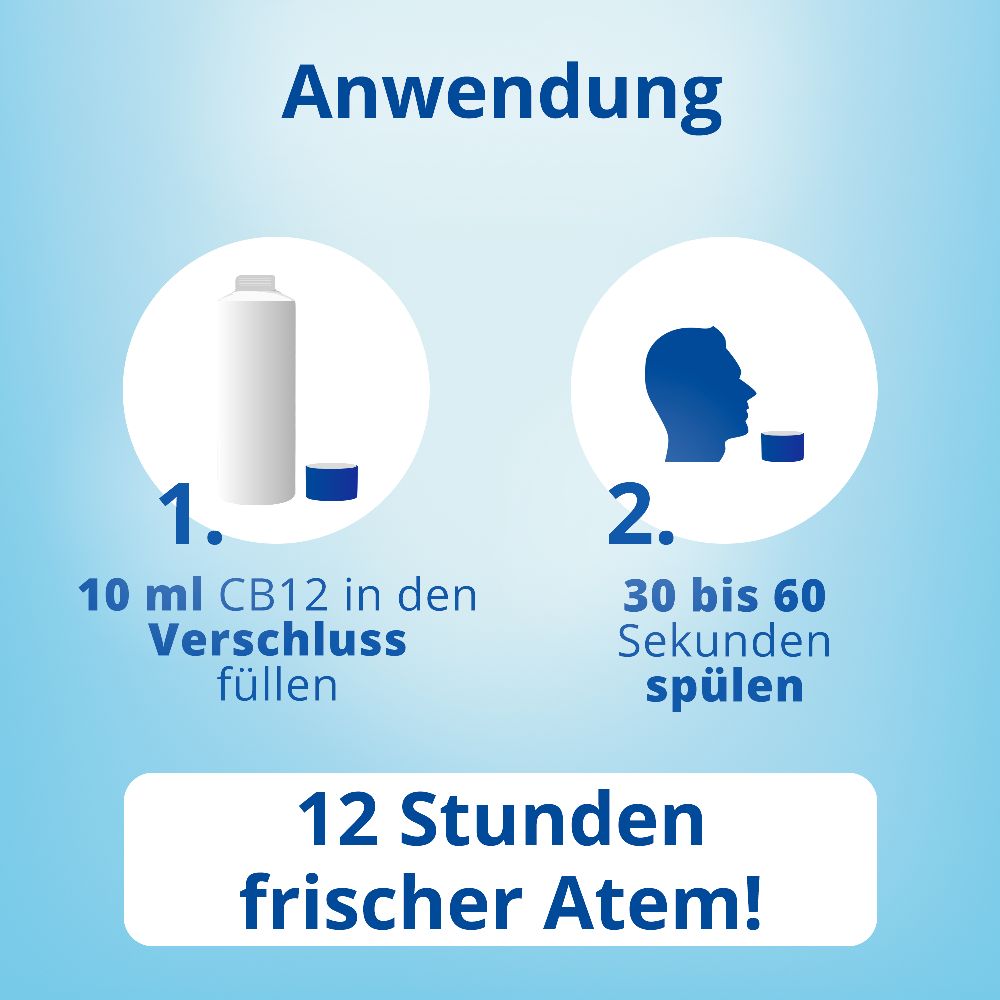 CB12 MUNDSPÜLUNG MINZGESCHMACK, ALKOHOLFREI 500 ml Spüllösung