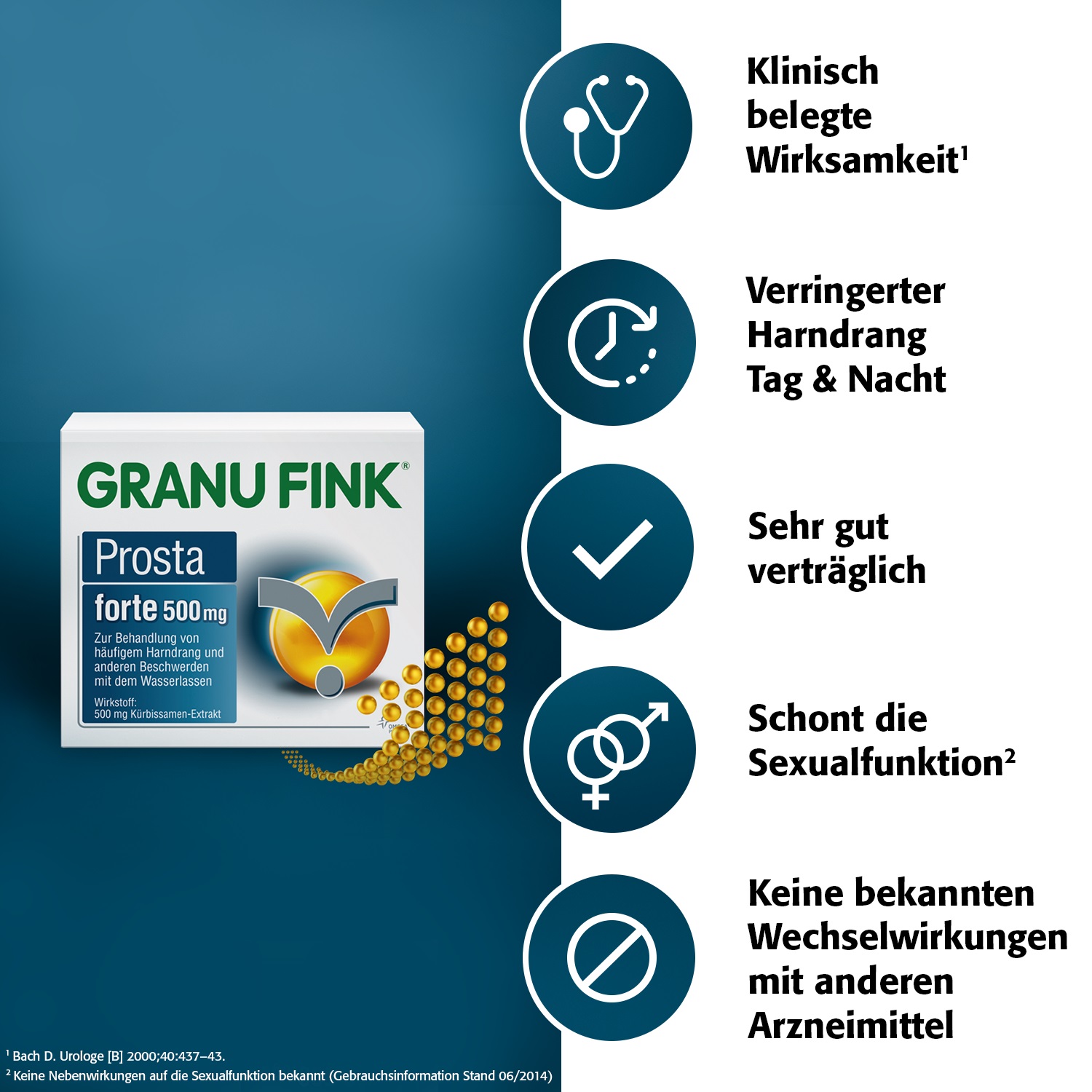 GRANU FINK Prosta forte 500mg 40 St Hartkapseln