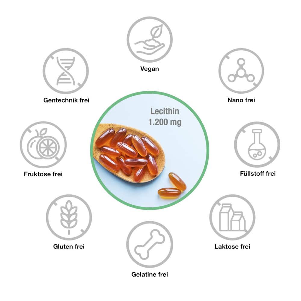 vitabay LECITHIN 1200µg 120 St Weichkapseln