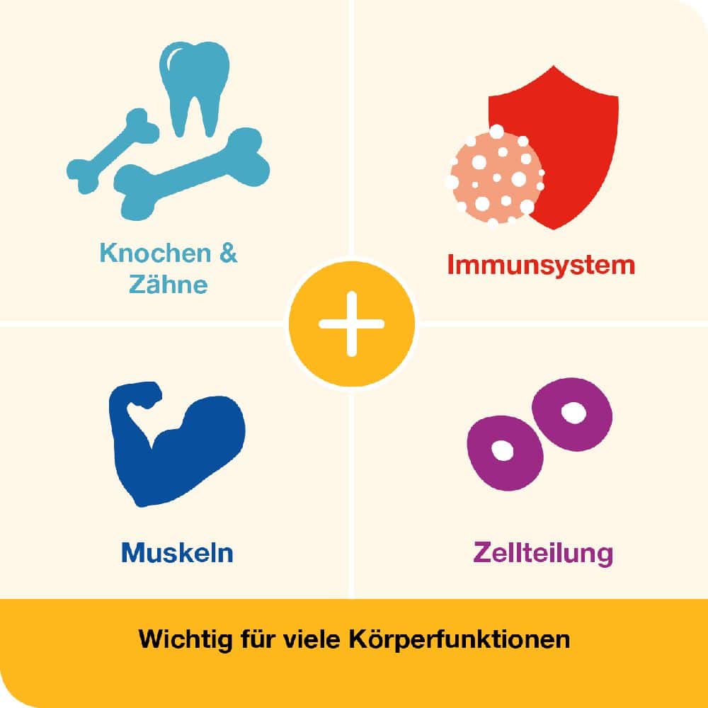 vitamin D-Loges 7.000 I.E pflanzlich 90 St Weichkapseln