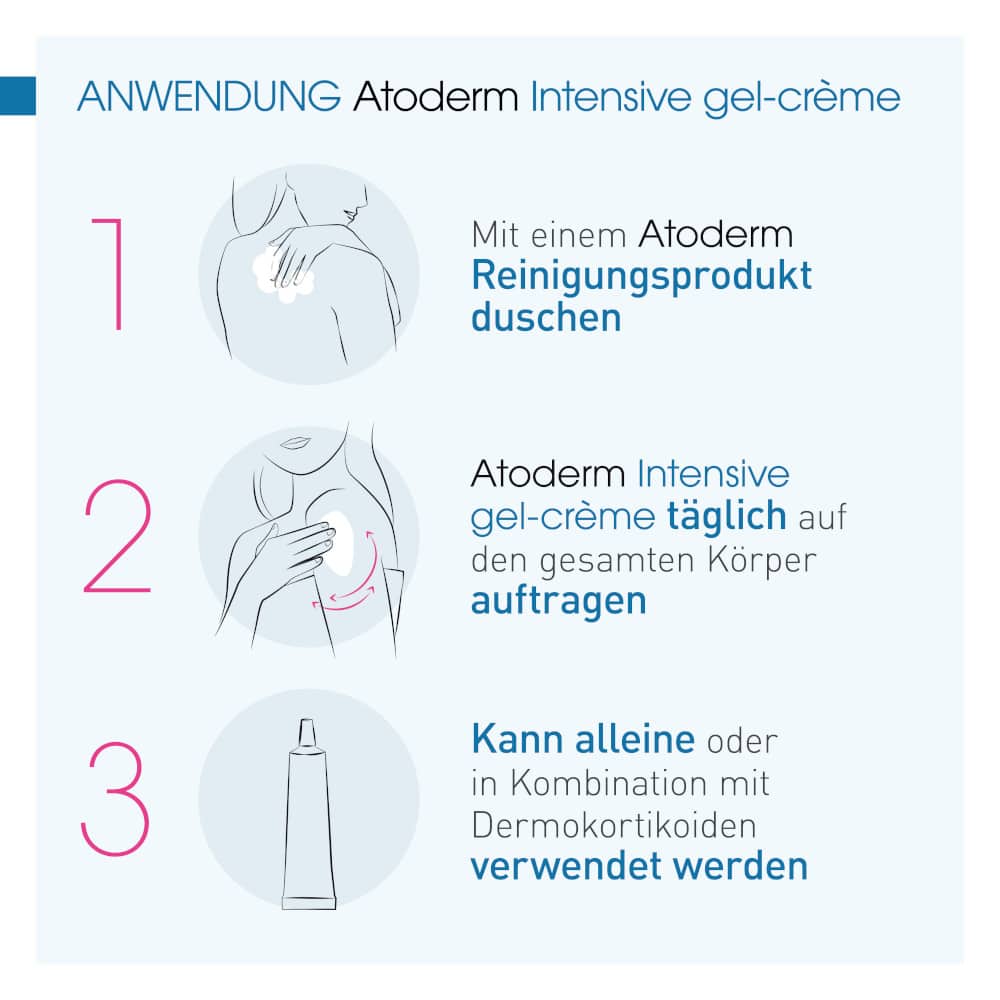 BIODERMA Atoderm Intensive gel-crème  500 ml Gel