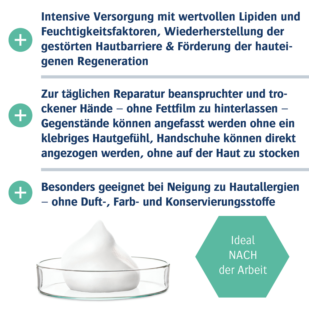 Allpremed hand expert Lipid Schaum-Creme REPAIR 100 ml Schaum