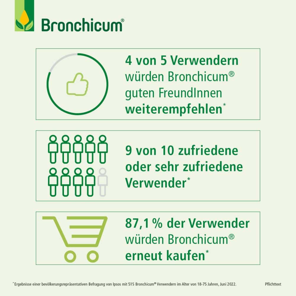 Bronchicum Elixir 100 ml Flüssigkeit zum Einnehmen