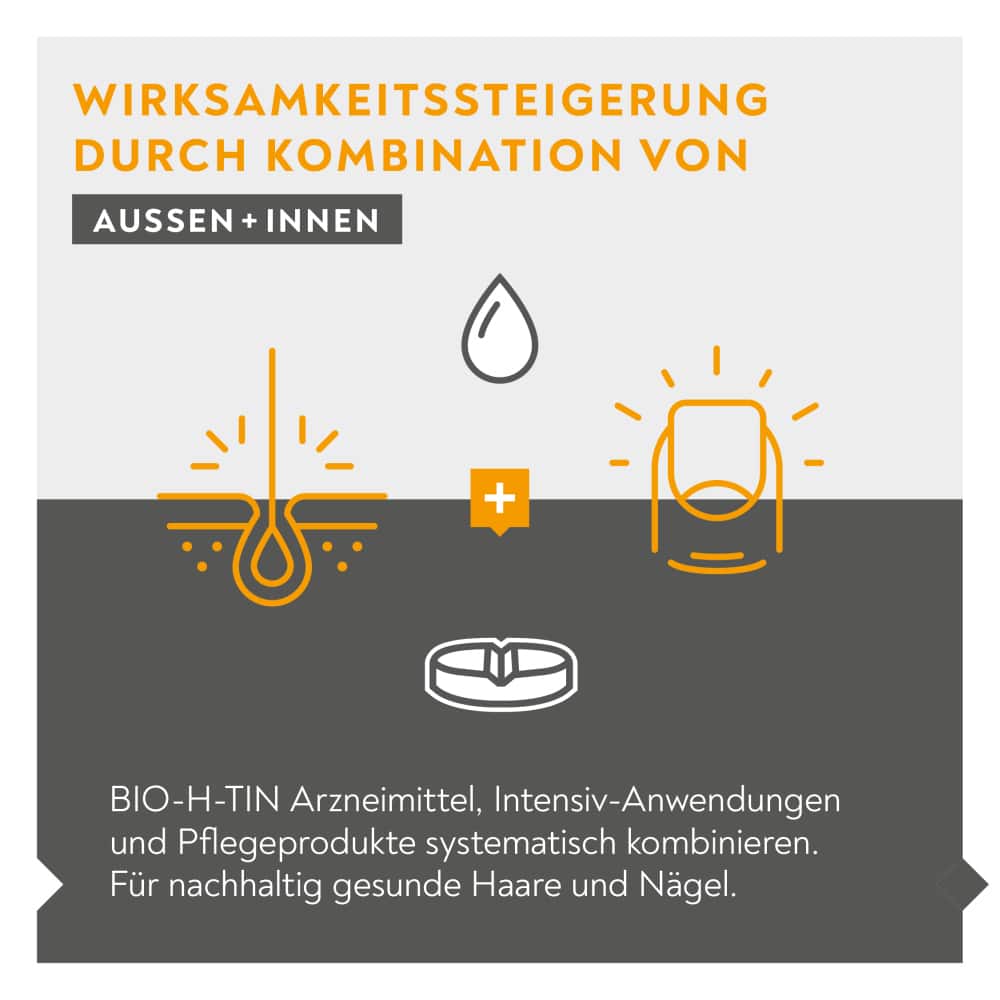 BIO-H-TIN Vitamin H 5 mg für 4 Monate  60 St Tabletten