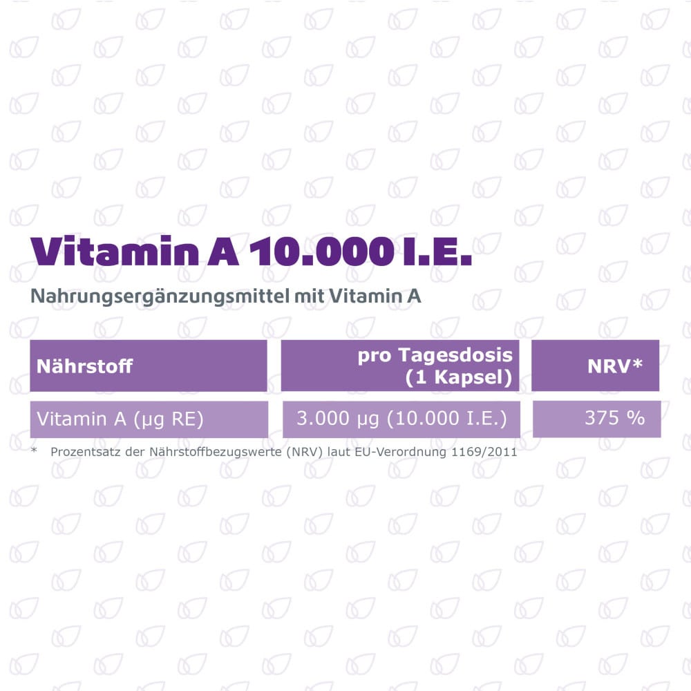 R(h)ein Nutrition Vitamin A 10.000 I.E. 120 St Kapseln