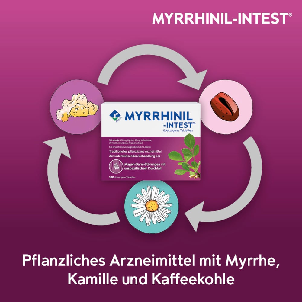 MYRRHINIL-INTEST 100 St Überzogene Tabletten