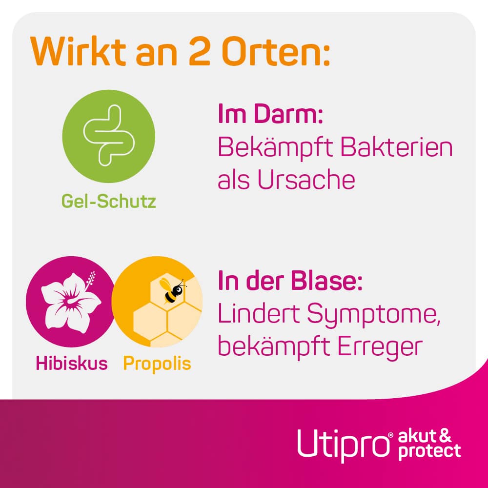 Utipro akut & protect 30 St Hartkapseln