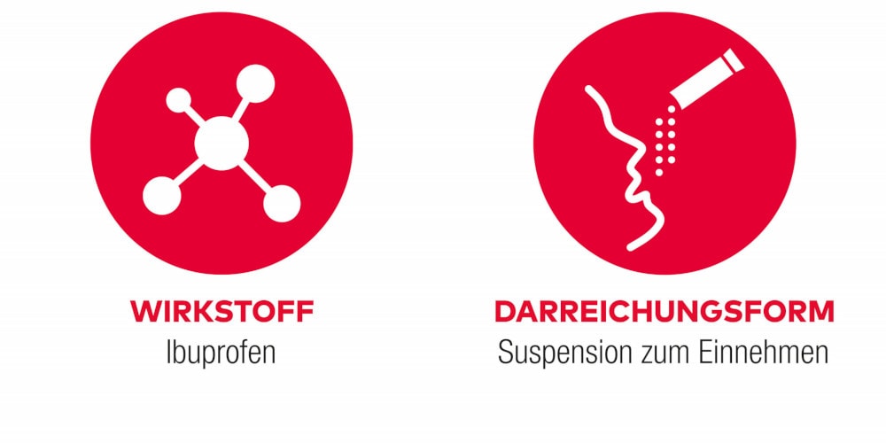 Ibuprofen AL direkt 200 mg Pulver bei Fieber und Schmerzen