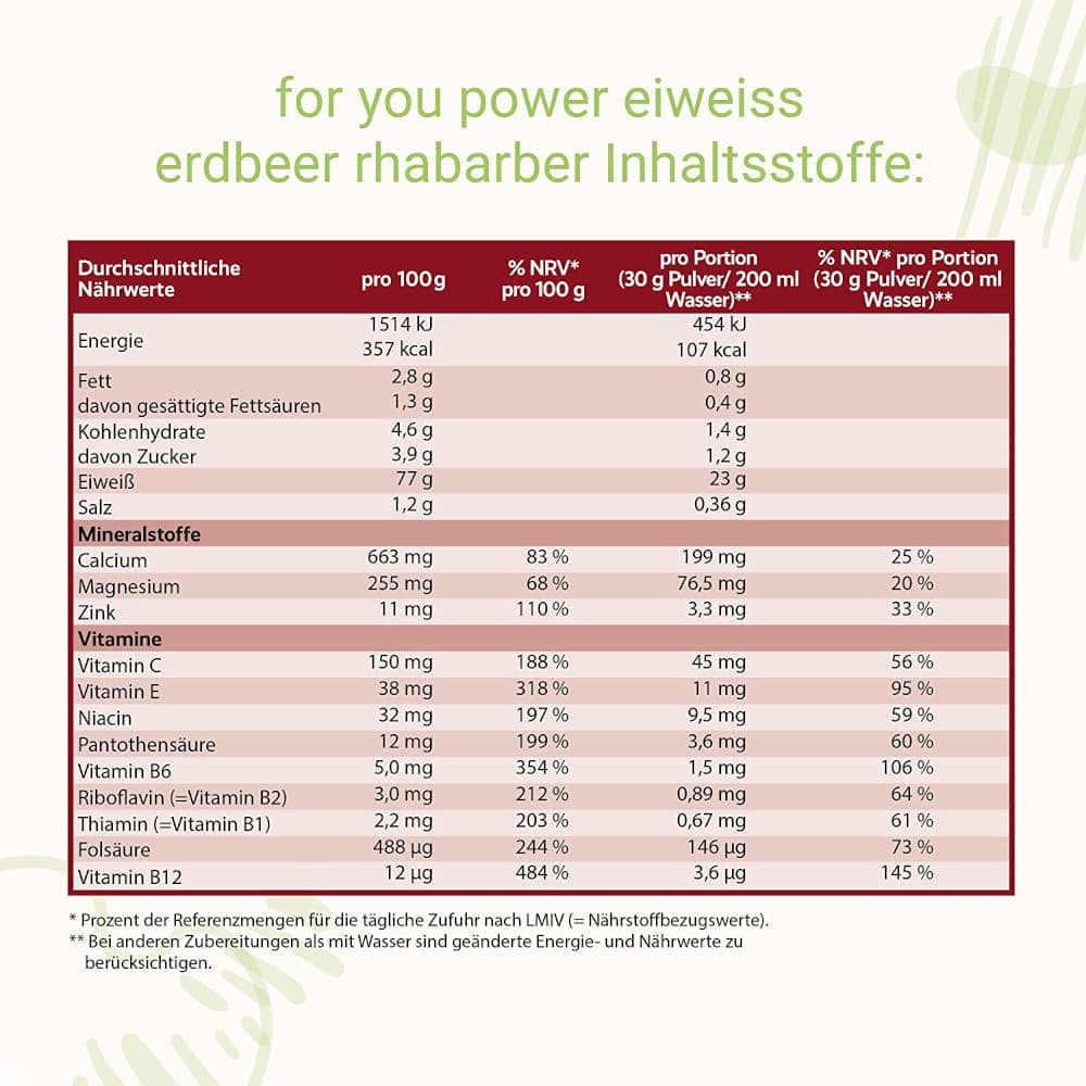 for you eiweiß power Erdbeere 750 g Pulver