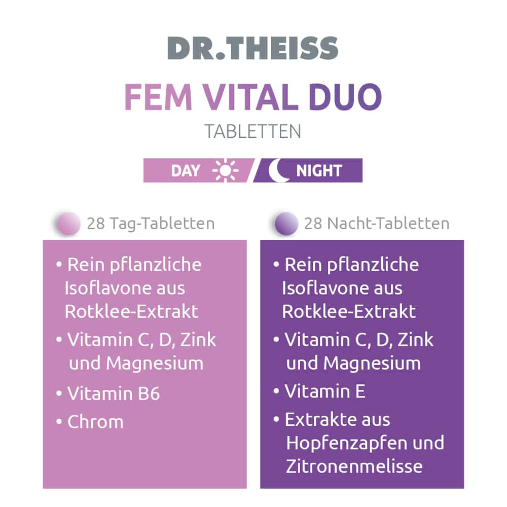 DR. THEISS FEM VITAL DUO  56 St Tabletten
