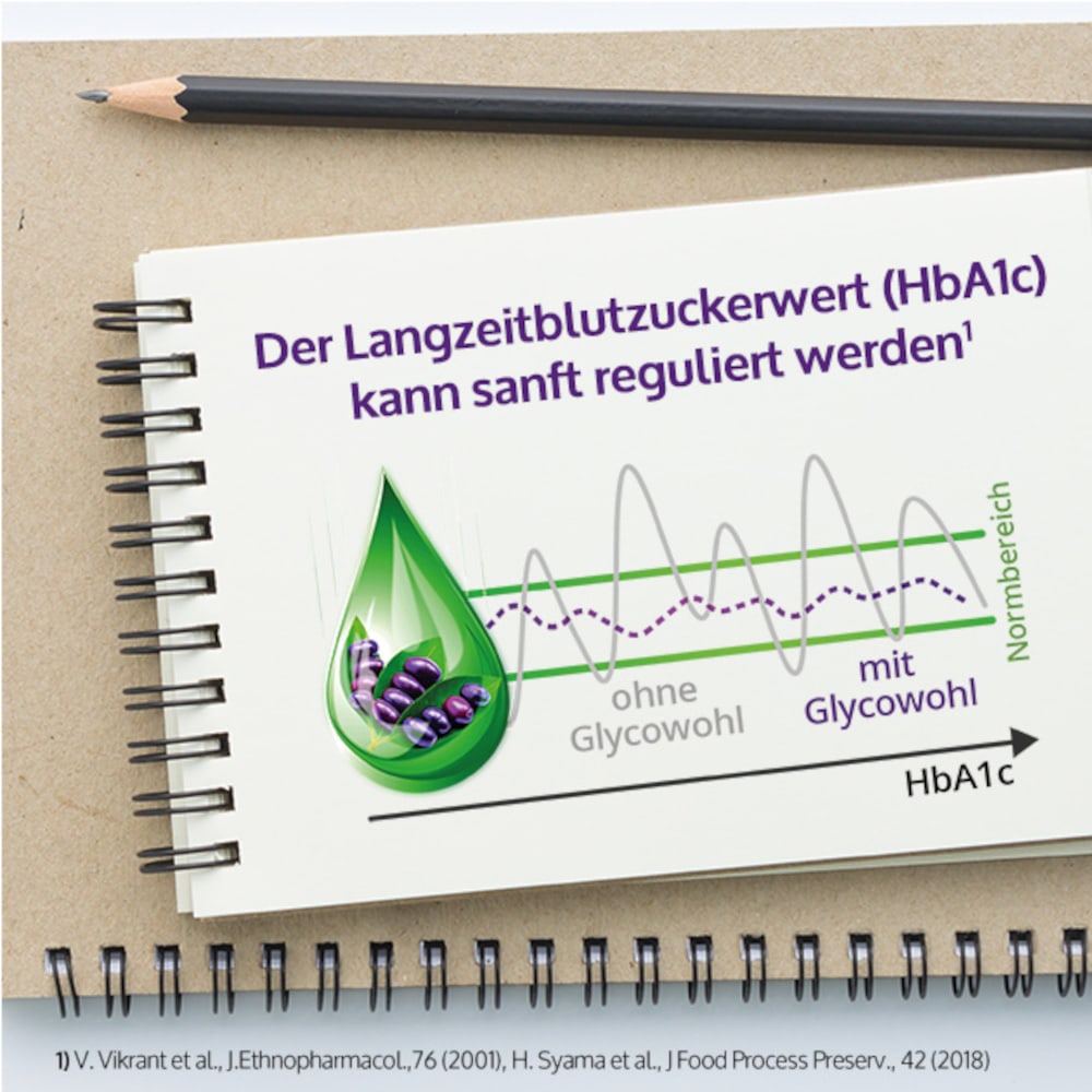 Glycowohl  100 ml Tropfen zum Einnehmen