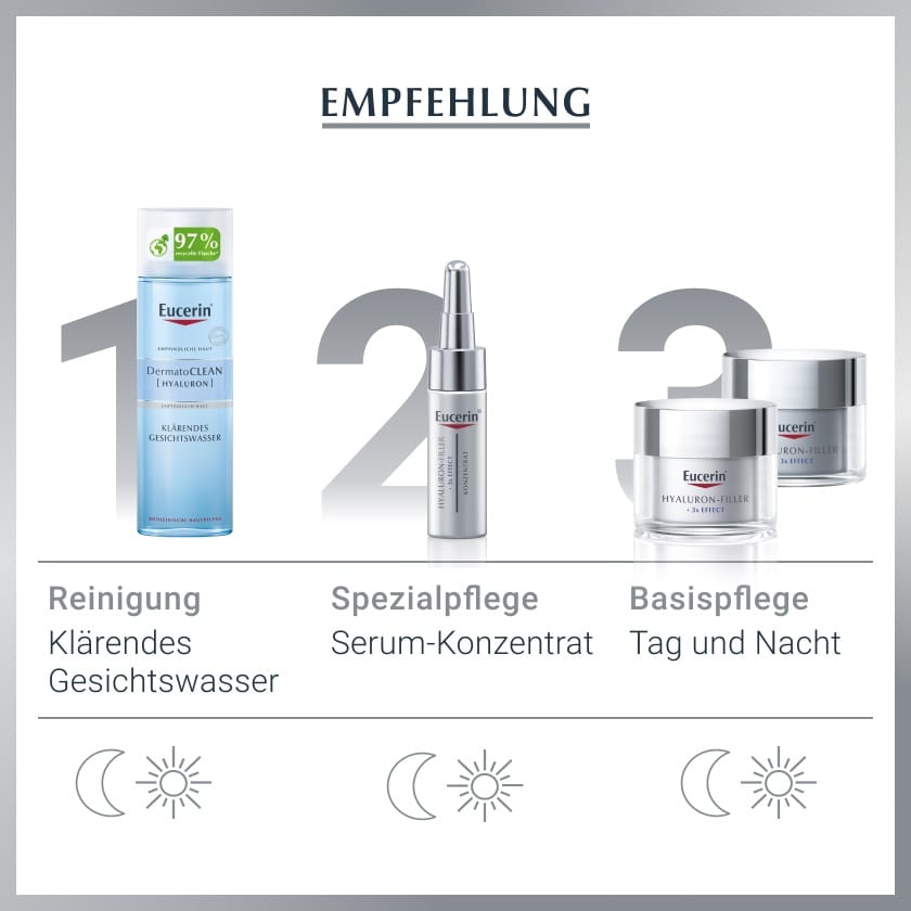 Eucerin HYALURON FILLER + 3x EFFECT TAG LSF15  50 ml Creme