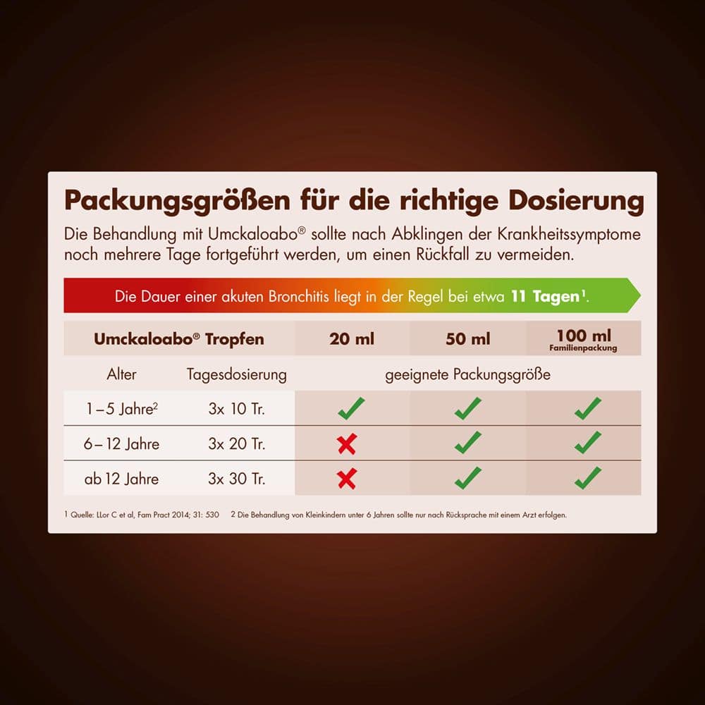 Umckaloabo 100 ml Flüssigkeit