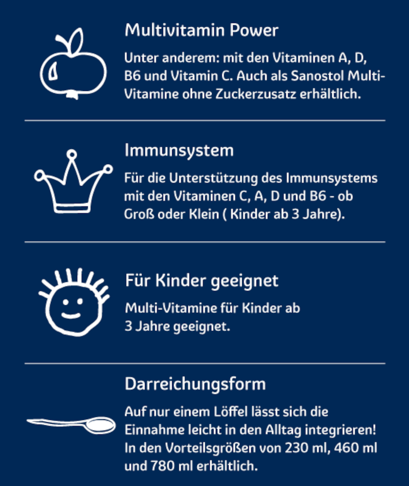 sanostol MULTIVITAMINE 230 ml Saft