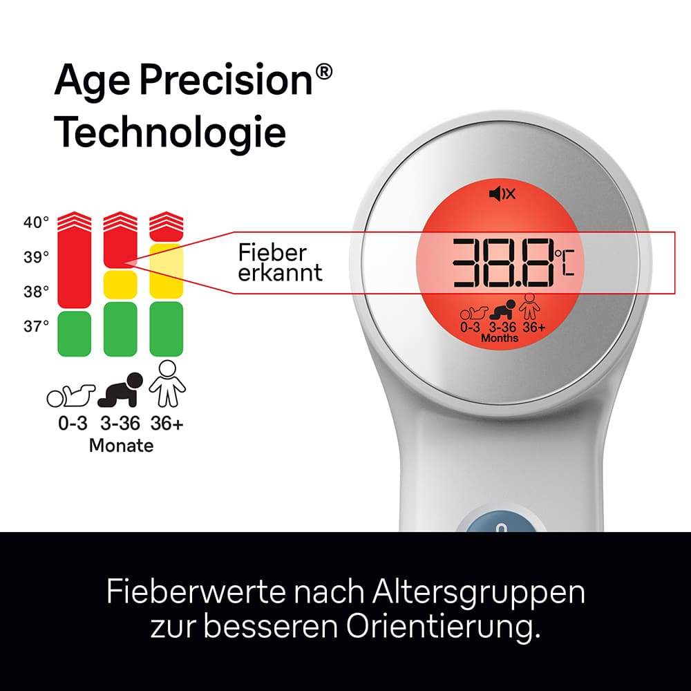 Braun BERÜHRUNGSFREI+ Berührungsmodus Stirn-Thermometer 1 St