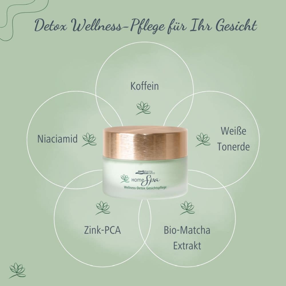 medipharma cosmetics Home Spa Wellness Gesichtspflege 50 ml Creme