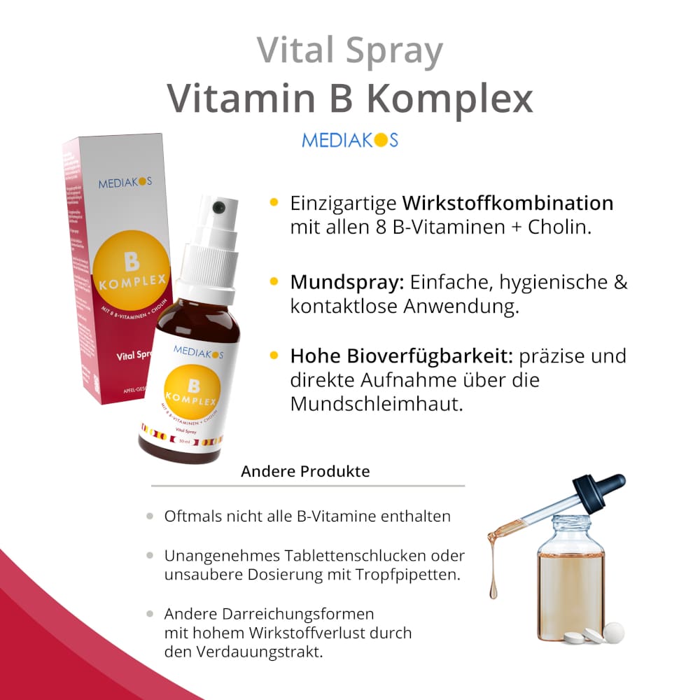 MEDIAKOS B KOMPLEX Vital Spray 50 ml Spray