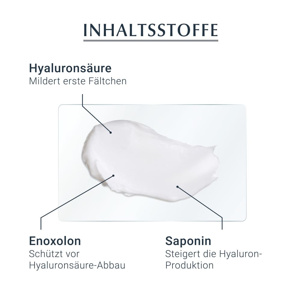 Eucerin Anti-Age HYALURON-FILLER Tagespflege LSF30 und Augenpflege Set 1 Sparset