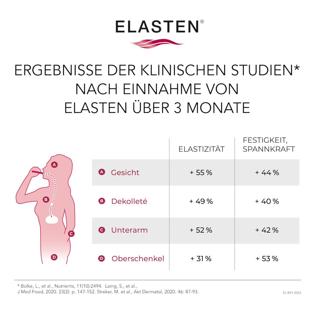 ELASTEN Trinkampullen mit Kollagen 7 St Trinkampullen