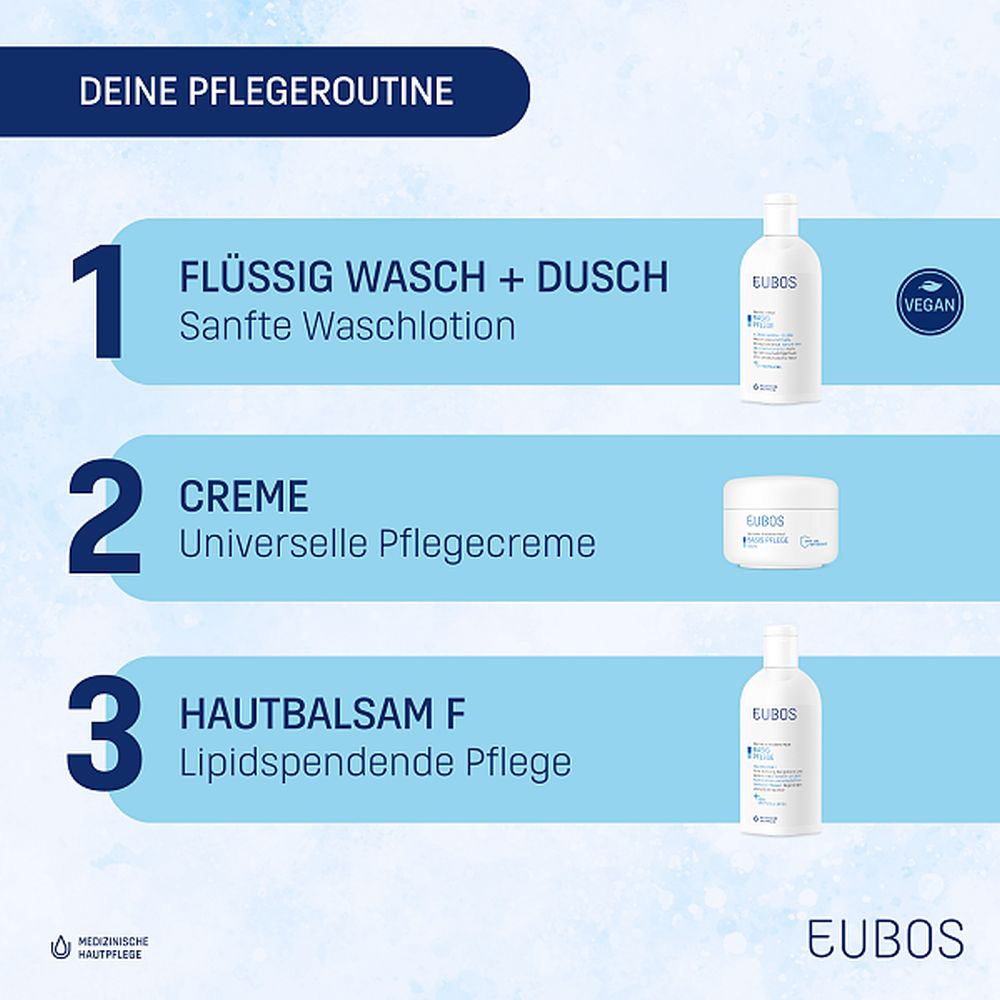 EUBOS Normale Haut BASIS PFLEGE FLÜSSIG WASCH + DUSCH Nachfüllbeutel unparfümiert 400 ml Flüssigkeit