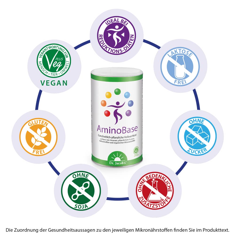 Dr. Jacob's AminoBase Diät Protein Fasten Kur vegan