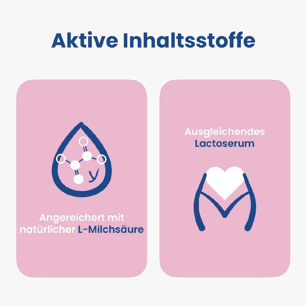 LACTACYD CLASSIC INTIMWASCHLOTION 400 ml Lotion LACTACYD CLASSIC INTIMWASCHLOTION 400 ml Lotion