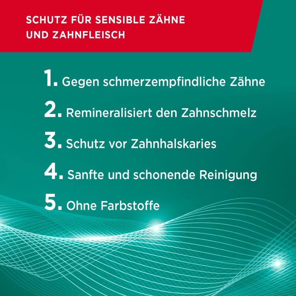 LACALUT sensitiv 75 ml Zahncreme