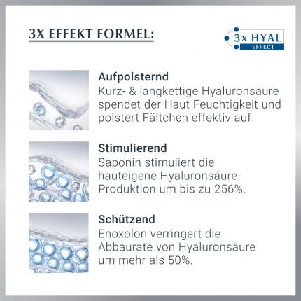 Eucerin ANTI AGE HYALURONFILLER + 3x EFFECT TAG LSF 30  50 ml Creme