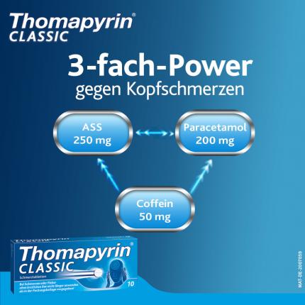 Thomapyrin CLASSIC Doppelpack 2X20 St Tabletten