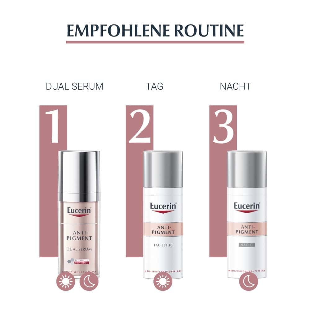 Eucerin ANTI-PIGMENT Vorteilsset  1 Sparset