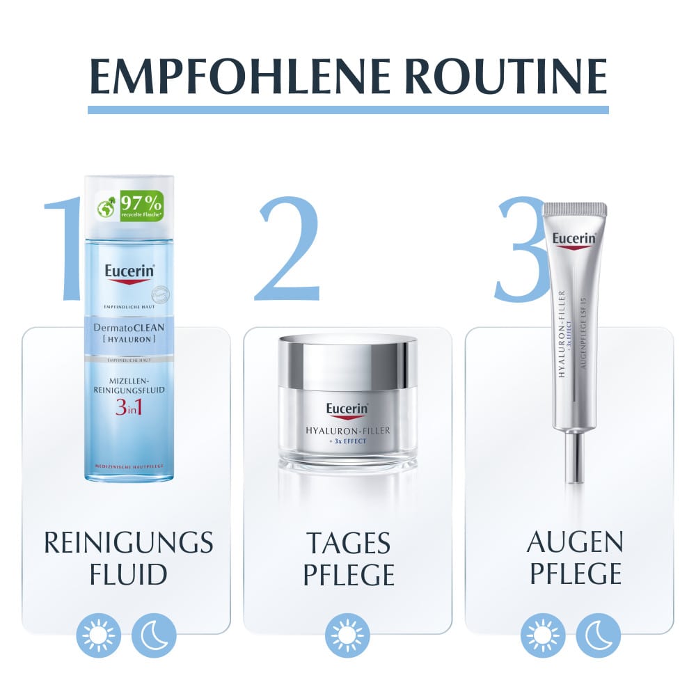 Eucerin DermatoCLEAN MIZELLEN REINIGUNGSFLUID 3in1  200 ml Tonikum