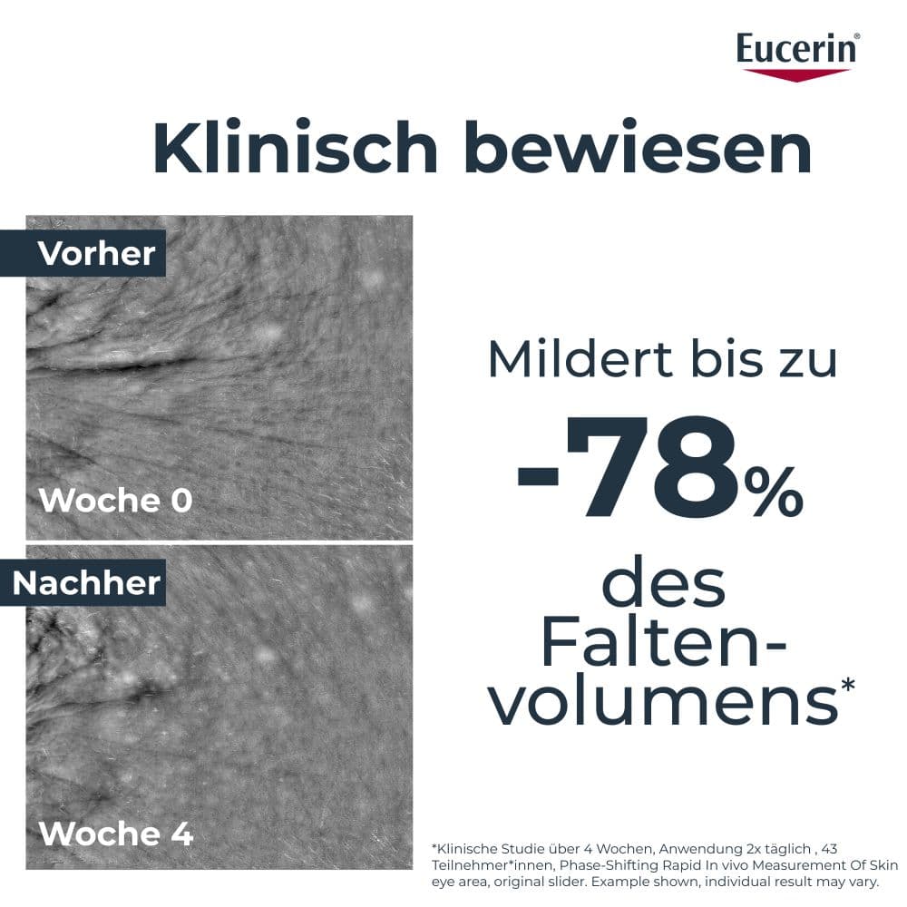 Eucerin HYALURON-FILLER EPIGENETIC SERUM  30 ml Konzentrat