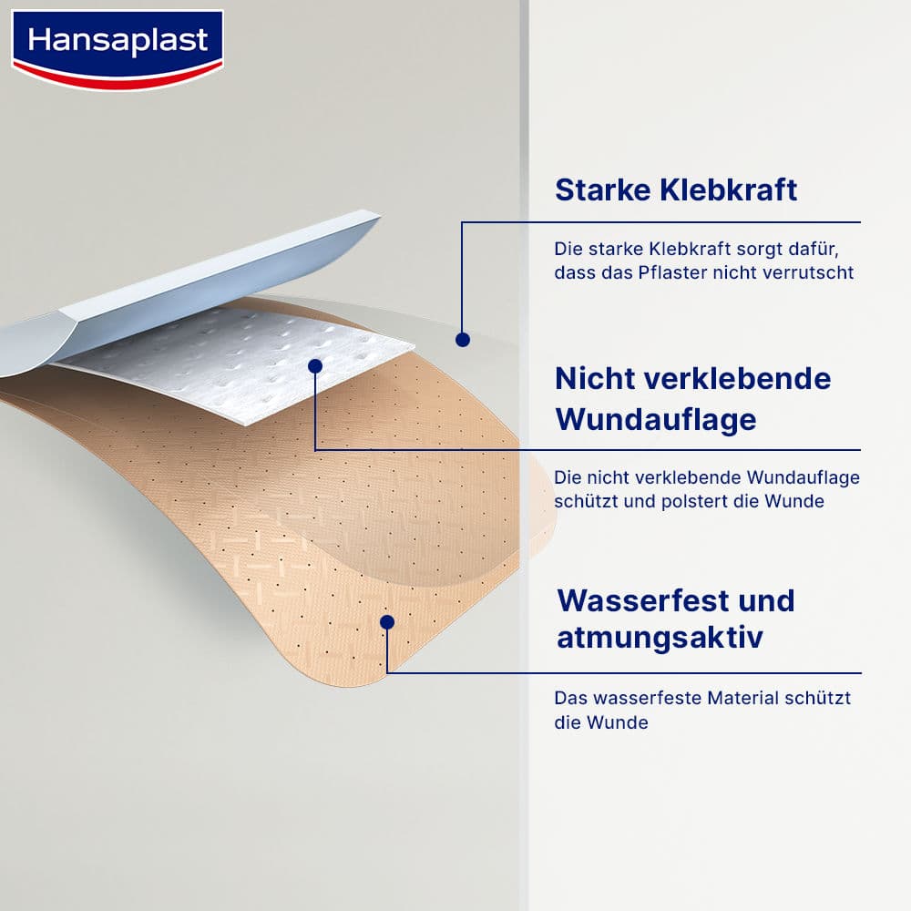 Hansaplast INJECTION PFLASTER UNIVERSAL 19x40mm 100 St Pflaster