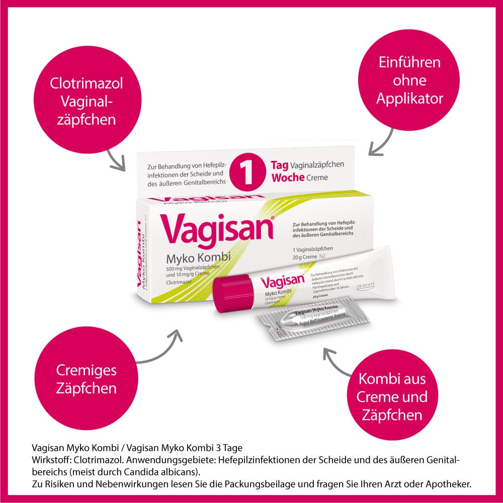 Vagisan Myko Kombi - bei Scheidenpilz 1 Packung Kombipackung
