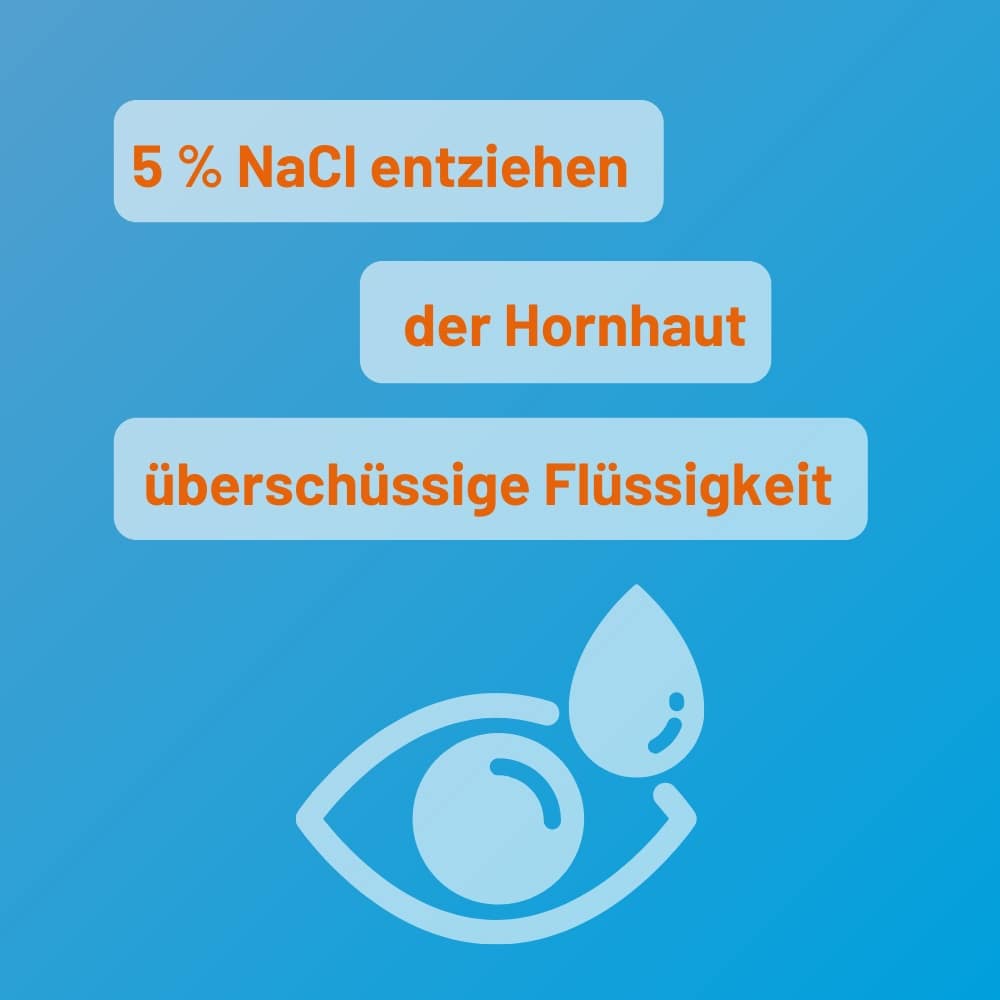 ODM 5 Augentropfen 1X10 ml Augentropfen