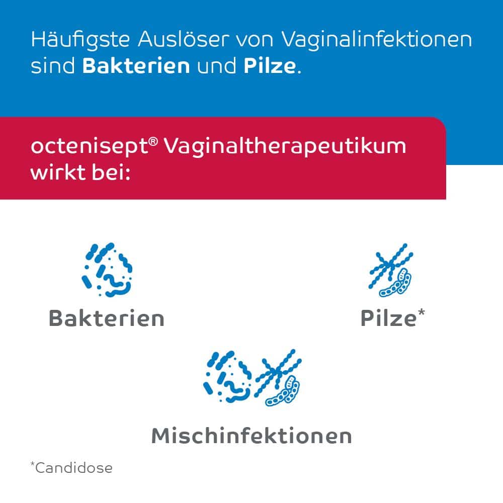 octenisept VAGINAL THERAPEUTIKUM 50 ml Vaginallösung