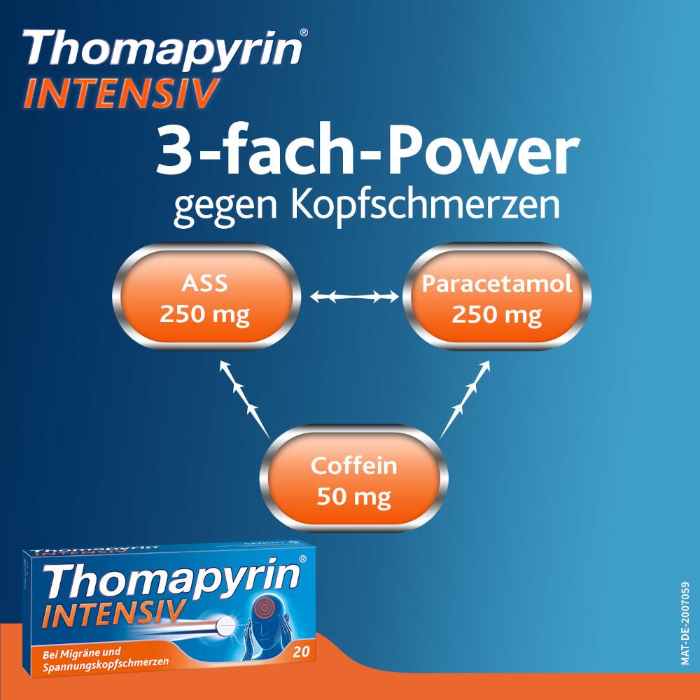 Thomapyrin INTENSIV Doppelpack 2X20 St Tabletten