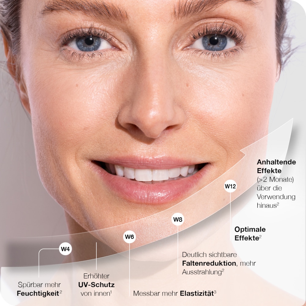 dermatoLoges wellAging 60 St Hartkapseln