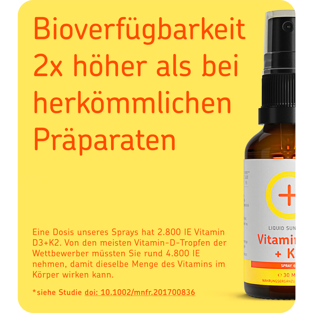 cerascreen Vital LIQUID SUNSHINE Vitamin D + K2 Spray 30 ml Spray cerascreen Vital LIQUID SUNSHINE Vitamin D + K2 Spray 30 ml Spray