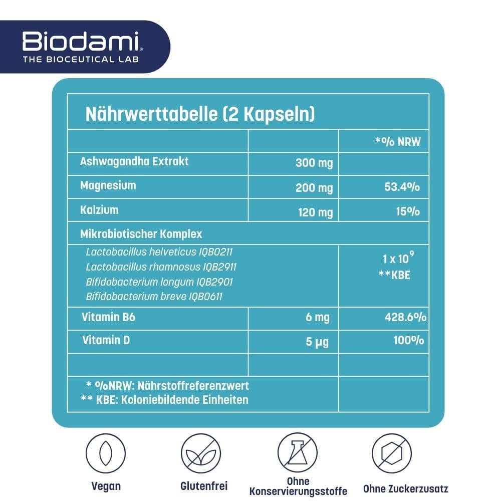 Digest Stress RELAX 60 St Kapseln