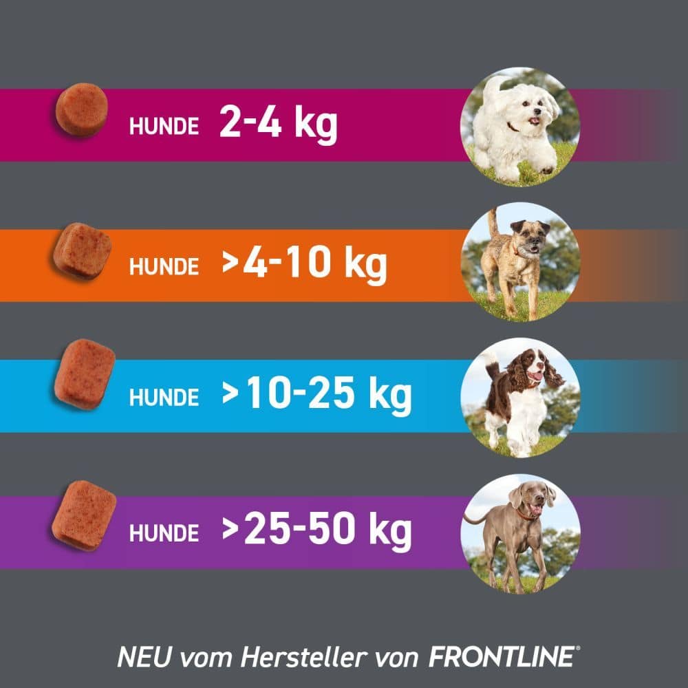 FRONTPRO Kautabletten Hunde 4-10 kg Doppelpack 2X3 St Kautabletten