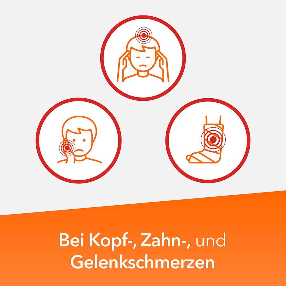 Synofen - mit Ibuprofen und Paracetamol 20 St Filmtabletten