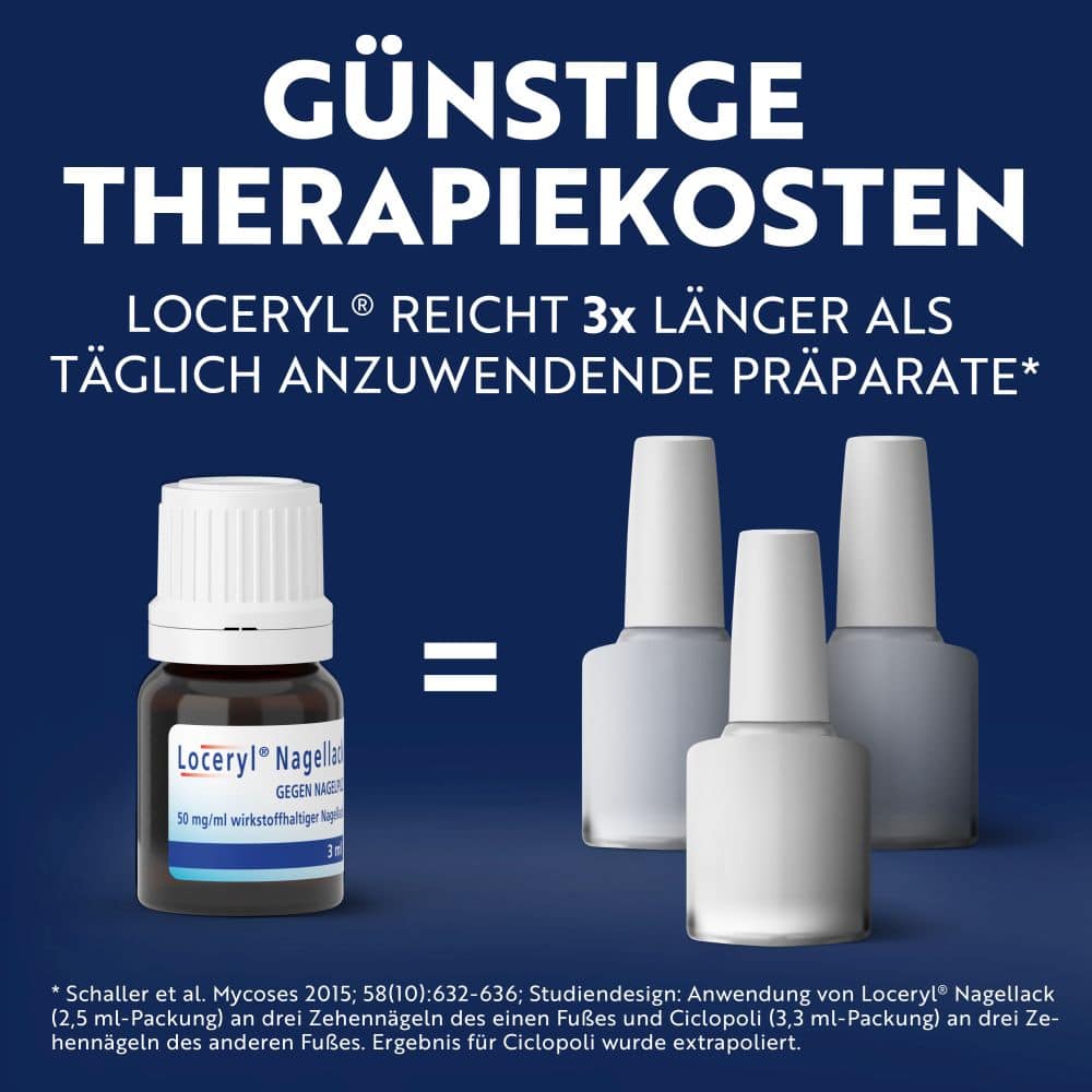 Loceryl Nagellack GEGEN NAGELPILZ 1.25 ml Wirkstoffhaltiger Nagellack