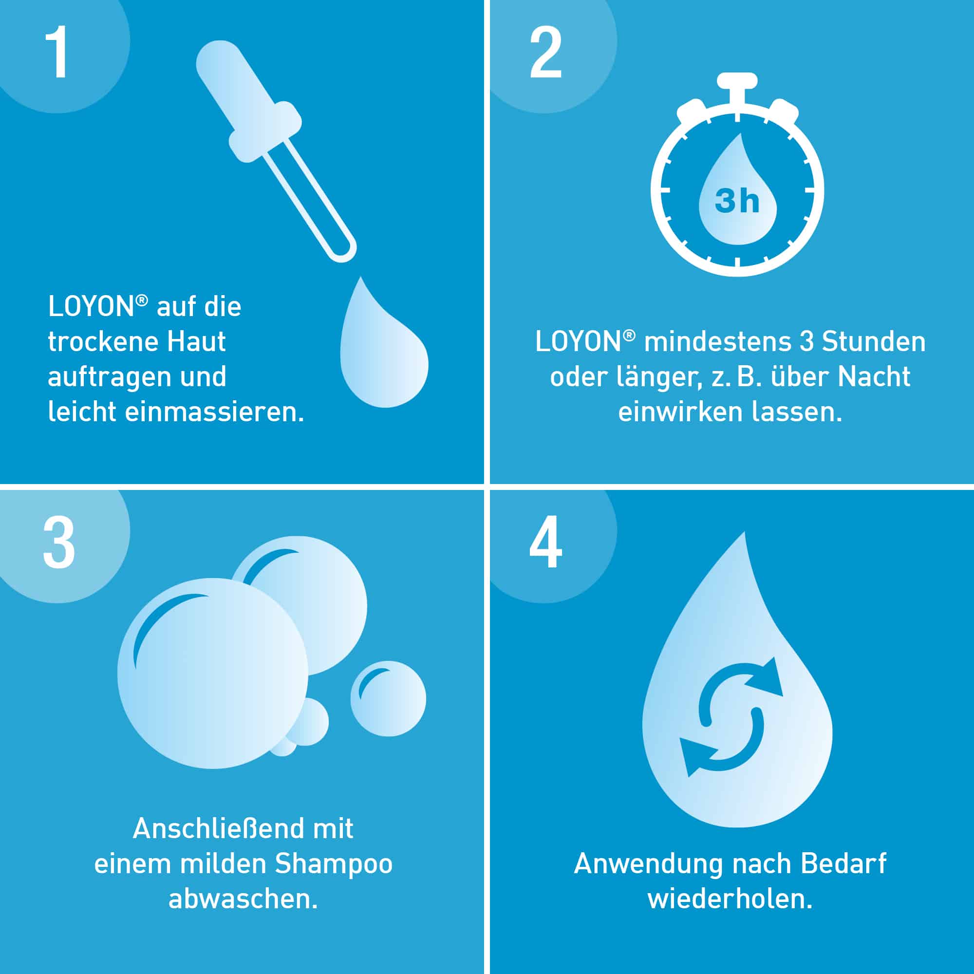 LOYON bei Schuppenflechte, Milchschorf & Kopfgneis 15 ml Lösung 15 ml Lösung