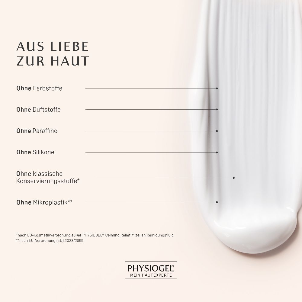 PHYSIOGEL Scalp Care Shampoo und Spülung 250 ml Shampoo