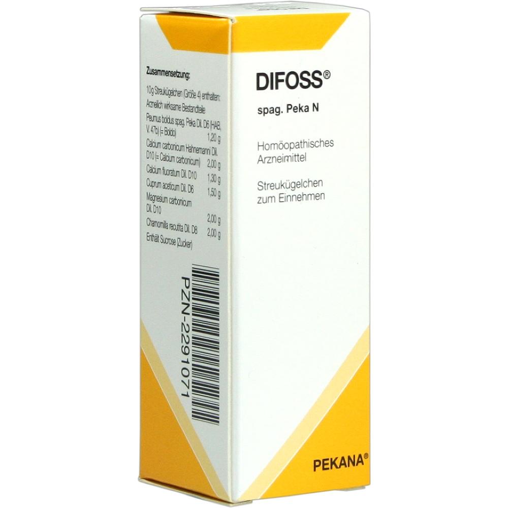 DIFOSS spag.Peka N Globuli 10 g Globuli