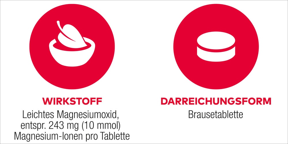 Magnesium AL 243 mg Brausetabletten bei Magnesiummangel und dadurch verursachten Wadenkrämpfe