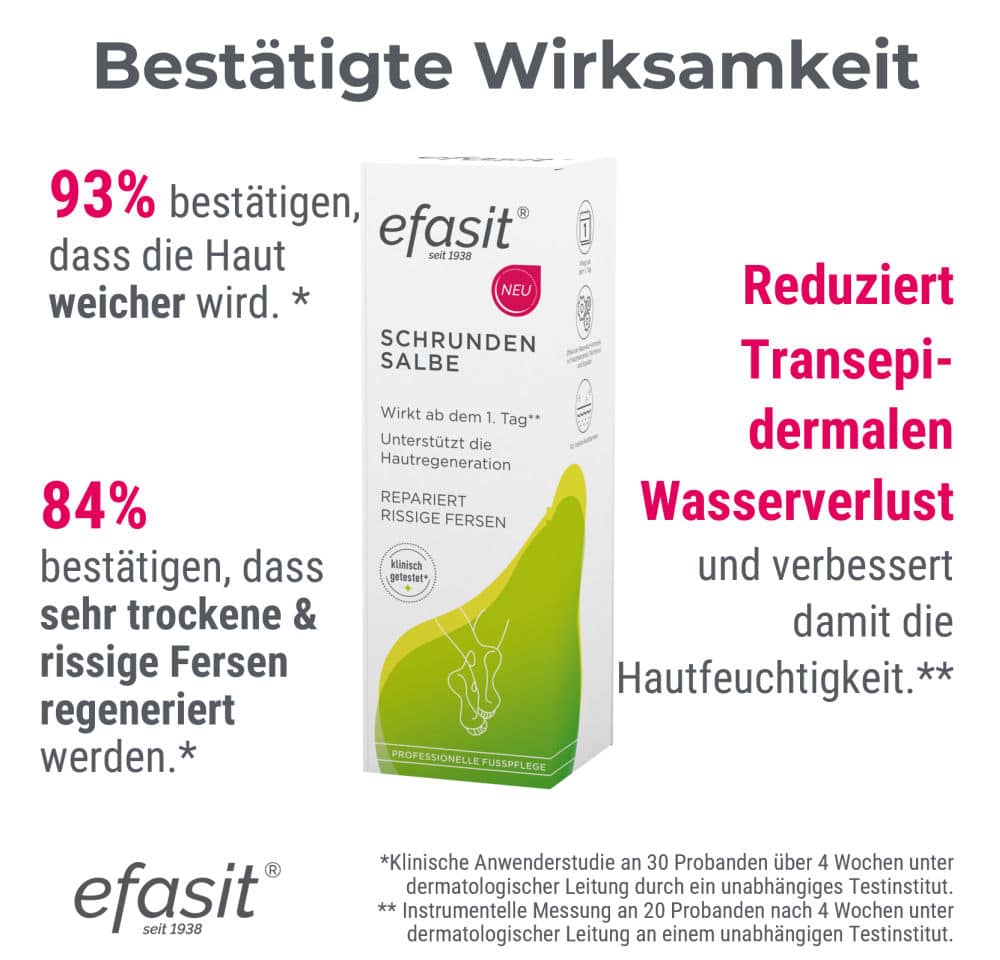 efasit SCHRUNDEN SALBE 60 ml Salbe efasit SCHRUNDEN SALBE 60 ml Salbe